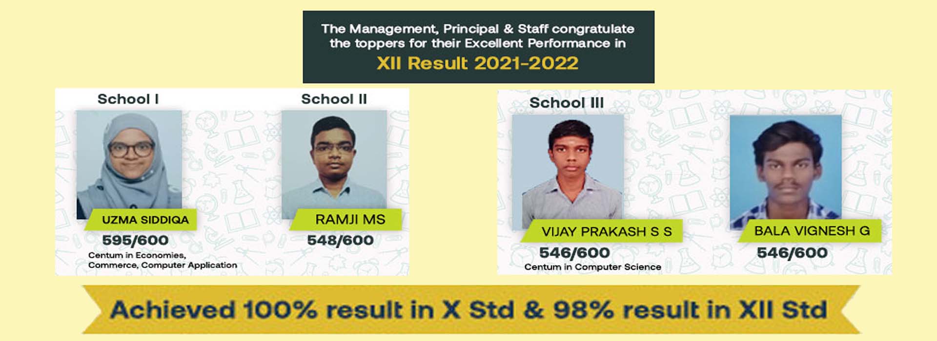 PONNAIYAH RAMAJAYAM PUBLIC HIGHER SECONDARY SCHOOL
